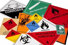 Функция DGR по опасным грузам 7.1.A Повышение квалификации (персонал DG по подготовке упаковки)